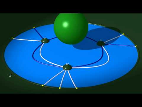 Le diagramme de Heegaard de Poincaré 6