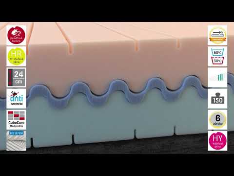 Matrace GUARD MEDICAL  1+1 zdarma 