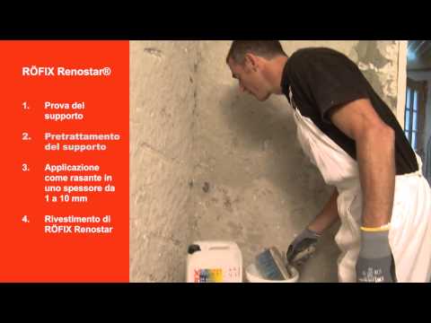 Видеообзор