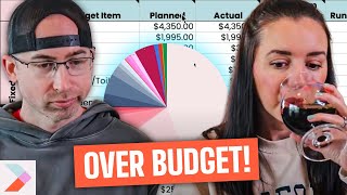 Lake Arrowhead + UPDATED Template! | March 2024 Beers & Budgeting
