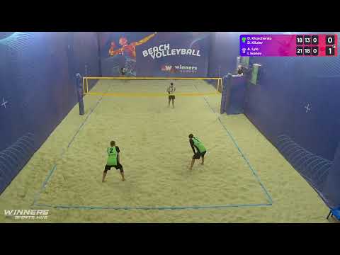 02:15 D. Kharchenko / D. Kliuiev - A. Lylo / I. Ivanov 16.02.2023 | Winners Beach Volleyball