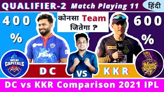 IPL 2021|Qualifier-2|KKR vs DC Playing 11 2021 UAE|DC vs KKR Comparison 2021|KKR vs DC Prediction