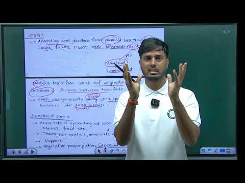 ARCH Learning Guwahati Video 1