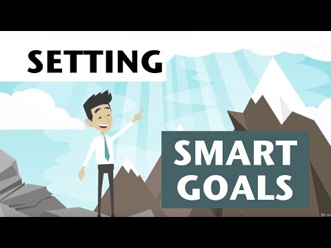 Setting Smart Goals with the SMART-Method