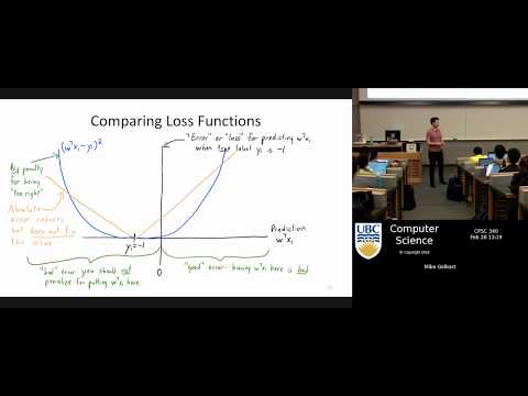 [CPSC 340] Linear Classifiers: Training