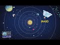 Out Of This World What You Need To Know About Mars Nightly News Kids Edition