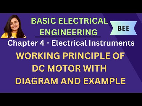 1 Electrical Circuit Elements Resistance Inductance Capacitance BEE bee jntu