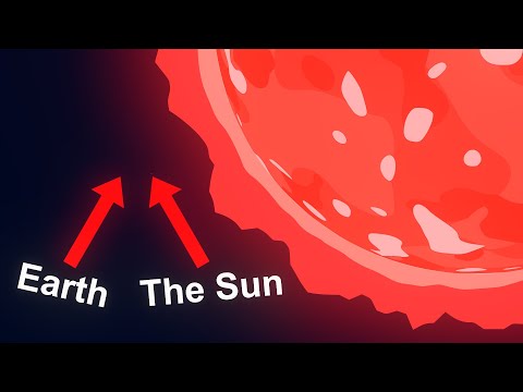 If The Sun Was The Size Of The LARGEST Star