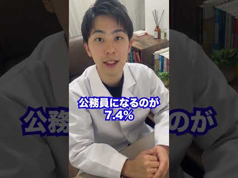 薬学科 今回は、神戸薬科大学を薬学部受験専門家が解説！