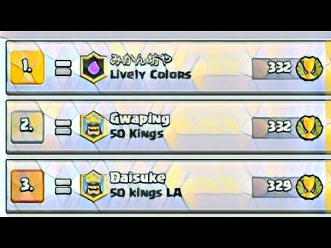 50 Kings Family Tournament | Faced SaintBelikin!?