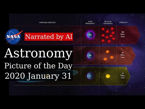 APOD: 2020-01-31 - Goldilocks Zones and Stars (Narrated by Brian)