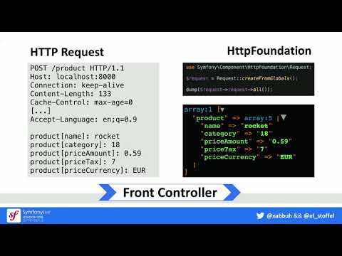 SymfonyLive London 2018 - Christopher Hertel & Christian Flothmann - Using Symfony Forms