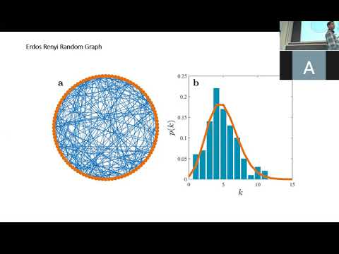 Network Modeling: Unraveling Complex Systems | Community Health