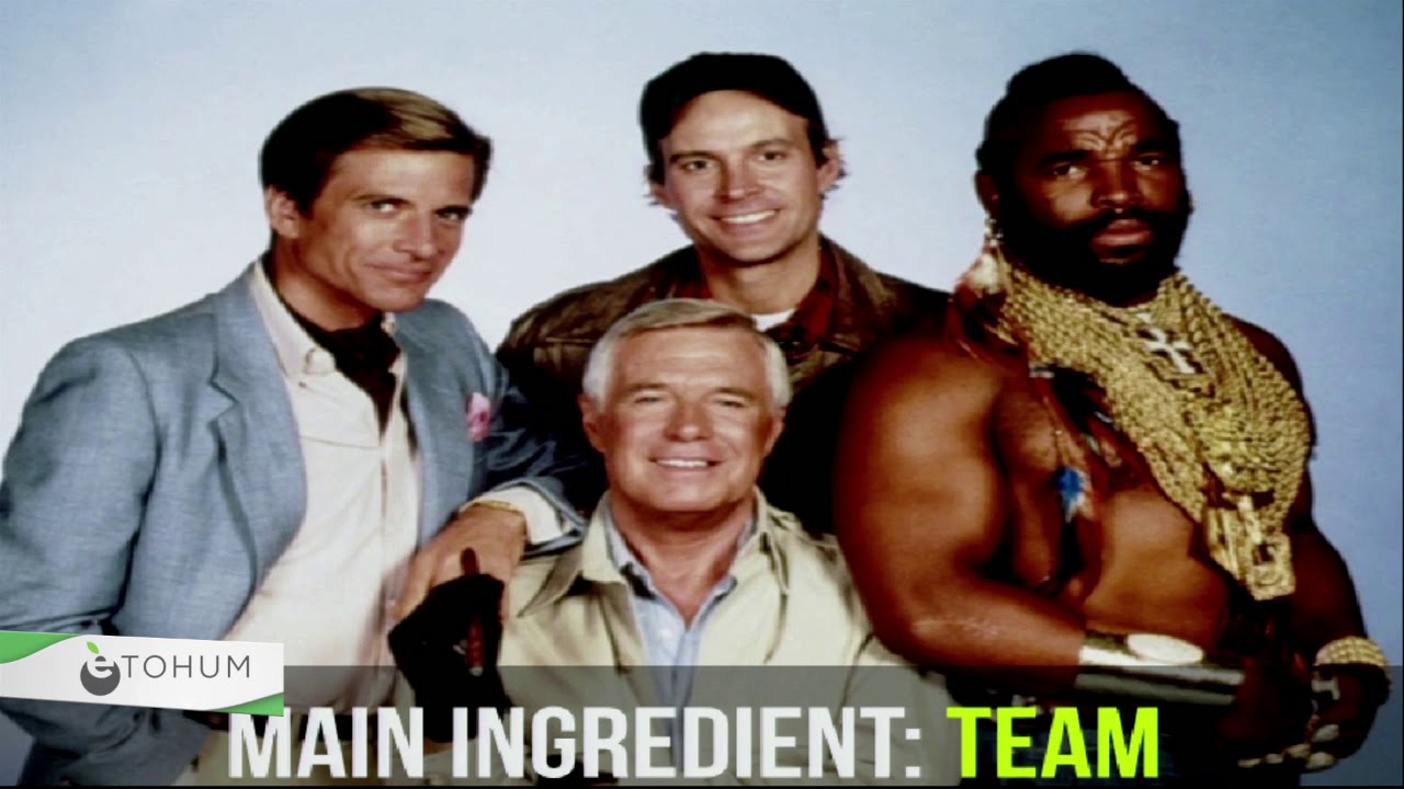 Defining Your Startup 2