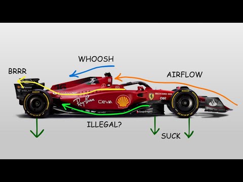 F1 Aerodynamics Explained By An Idiot