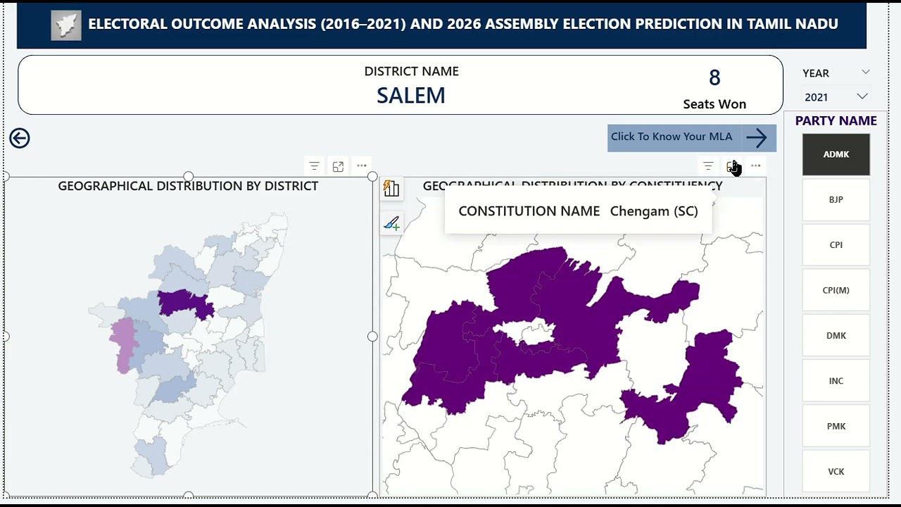 Tamil Nadu Election Data Analysis & Predictive Dashboard | Power BI + SQL + Python |