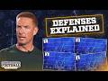 Defensive Coverages Explained Cover 1 2 3 And 4 Understanding Football With Joel Klatt