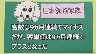 コンビニニュース『７月のコンビニ既存店売上高、セブン・ファミマ・ローソン・ミニストップ前年割れ』20200812
