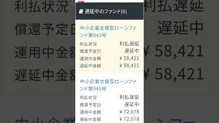 ラウ自分がどこに住んでいたら利用できるか」が知りたいドバンクに投資している者です。現在、私の口座では、中小企業支援型ローンファンド第943号や