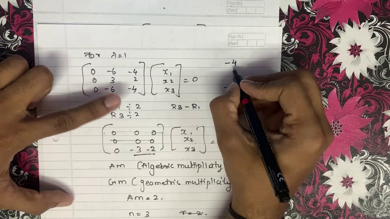 Diagonal Matrix: Diagonalization of Matrix | Excellence Academy