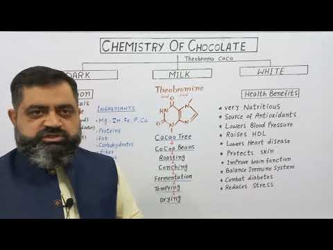 Chemistry Of Chocolate Urdu/Hindi Medium @prof.masoodfuzail | Benefits of Eating Chocolate |