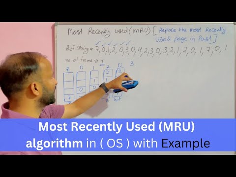 Introduction to Operating System in Hindi Operating System Tutorials Hindi 02