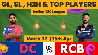 DC vs RCB Dream11 Prediction, Match - 27, 16th April | Indian T20 League, 2022 | Fantasy Gully