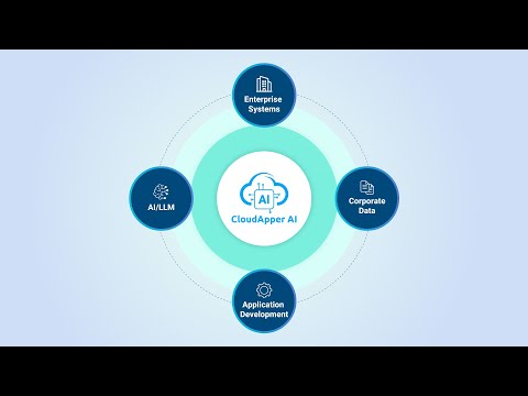 CloudApper AI
