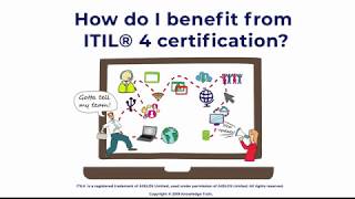 Download lagu ITIL Certification — How ITILv4 Can Benefit You mp3