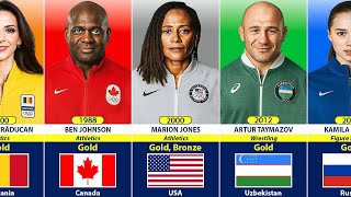 Most Shocking Olympic Medal Revocations in History