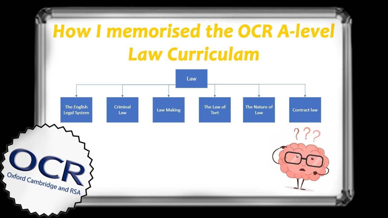 How to Memorise the OCR A Level Law H418 Curriculum and Ace the Exam | OCR Law Exam Technique