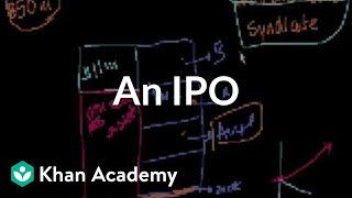 AnIPO|Stocksandbonds|Finance&CapitalMarkets|KhanAcademy