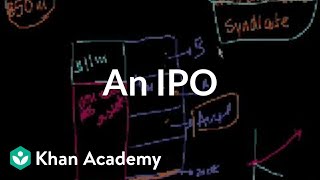 An IPO