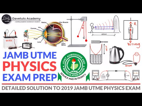 JAMB UTME 2019 PHYSICS EXAM
