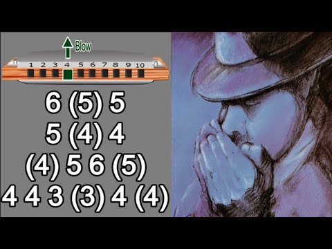 EASY BEGINNERS BLUES HARMONICA DIATONIC C, ANIMATED TUTORIAL, BLUES HARP C, GAITA DE BOCA C MUNDHARP