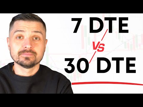 Weekly vs  Monthly Options Which Is Best For The Wheel Strategy?