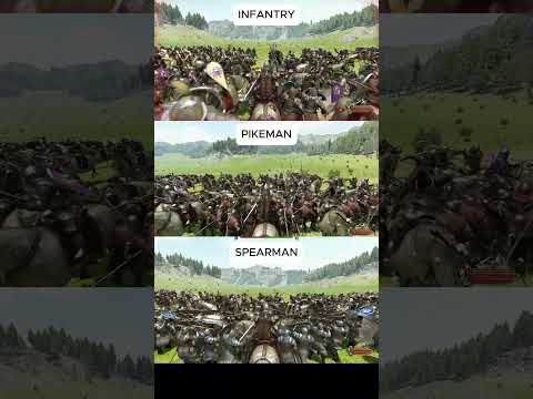 How different units reach to a cavalry charge in bannerlord | Check the related video ⬆️