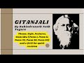 Gitanjali Rabindranathtagore Gitanjali Inhindi Poetry Theme Style Tone Features Mainidea