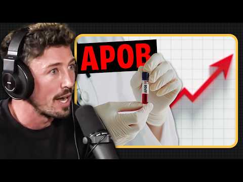 High ApoB Levels? Here’s What To Do | Simon Hill on Mark Bell’s Podcast EP #324
