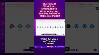 SmartLead to Attio, Analyzing Positive Replies in Make.com #automation #chatgpt #makemoney