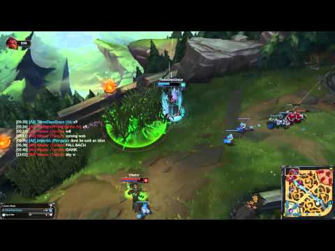 How To : Vi , like a boss