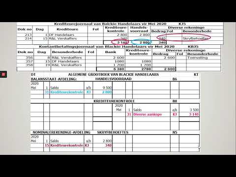 Gr.9 EBW - Algemene Grootboek (nuwe rekening - Krediteurekontrole)