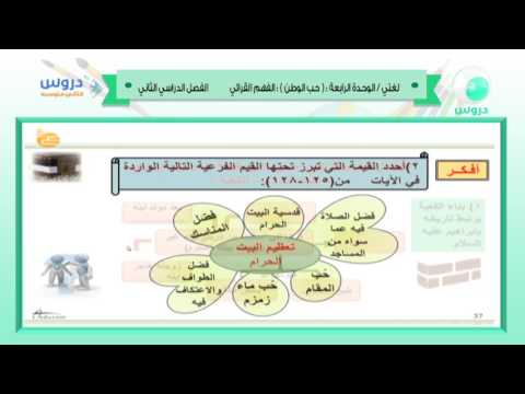 الثاني المتوسط | الفصل الدراسي الثاني 1438 | لغتي | الوحدة الرابعة - حب الوطن