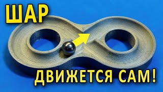 Вечно движущийся шар
