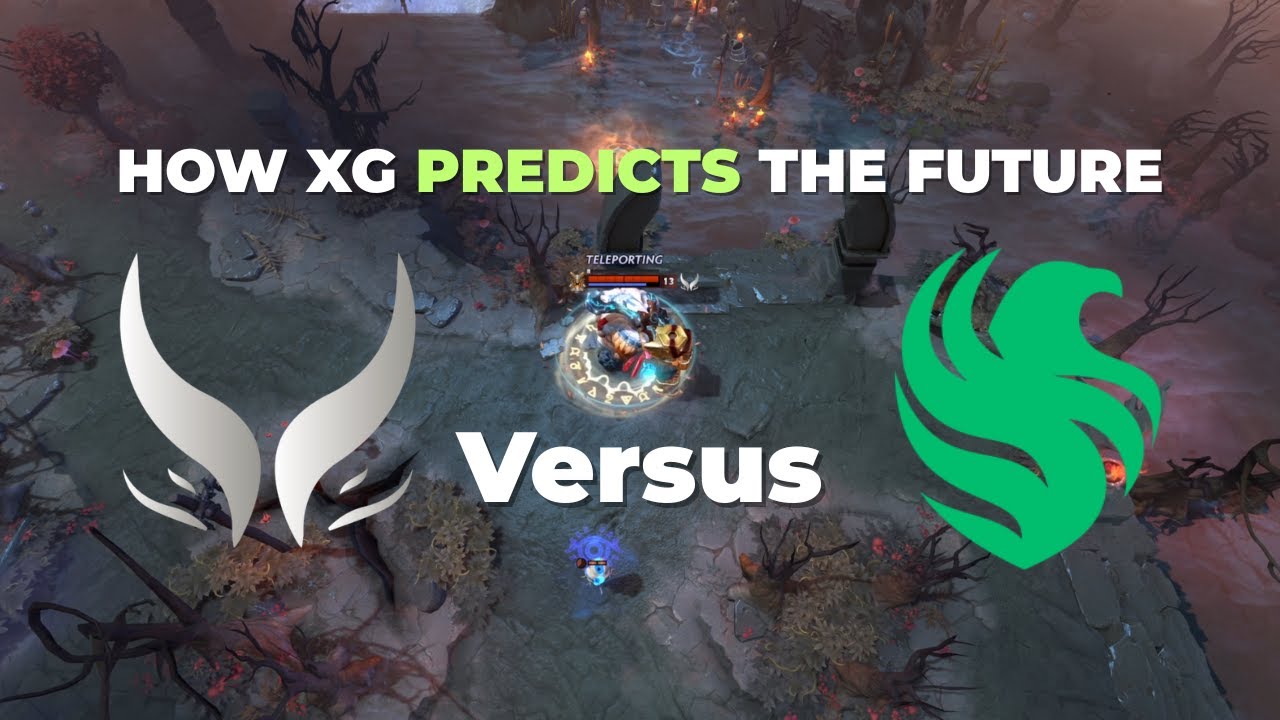 How Pro Teams ACTUALLY read the Map in Dota 2 | Extreme Gaming TI 2025 edition