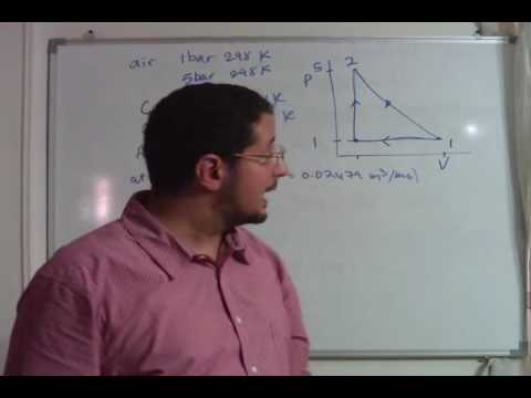 Lec 9 | ChemE Thermo | Heat capacity at constant volume and at constant pressure
