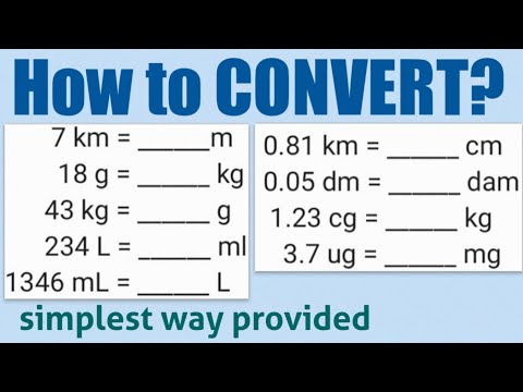 CONVERSION of Units of Measurements
