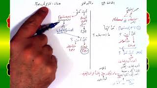 صورة 58 √ تقديم الخبر وجوبًا