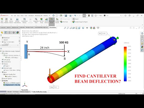 Find Cantilever Beam Deflection Solidworks Simulation Static Study