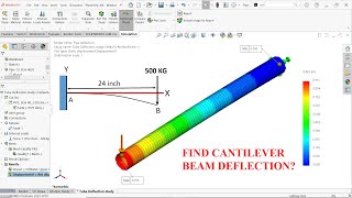 Find Cantilever Beam Deflection  SolidWorks Simulation static study